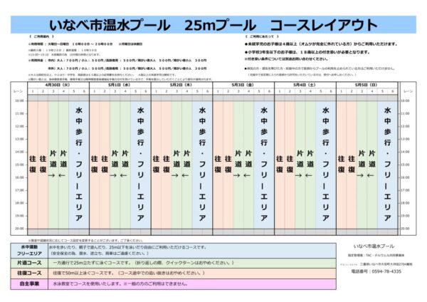 いなべコースレイアウト 5月のサムネイル