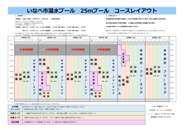 いなべコースレイアウト 6月 –のサムネイル