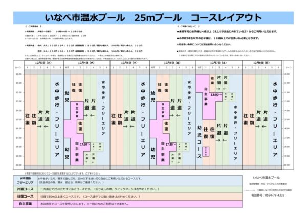 いなべコースレイアウト 12月更新のサムネイル