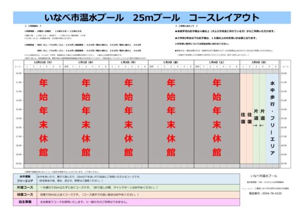 いなべコースレイアウト 1月のサムネイル