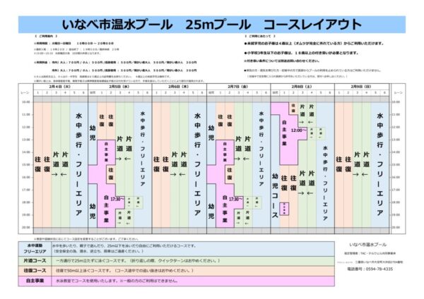 いなべコースレイアウト 2月更新のサムネイル