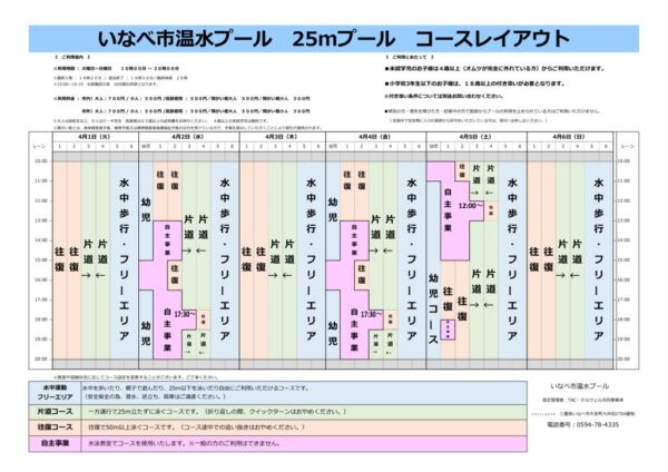 いなべコースレイアウト 4月のサムネイル