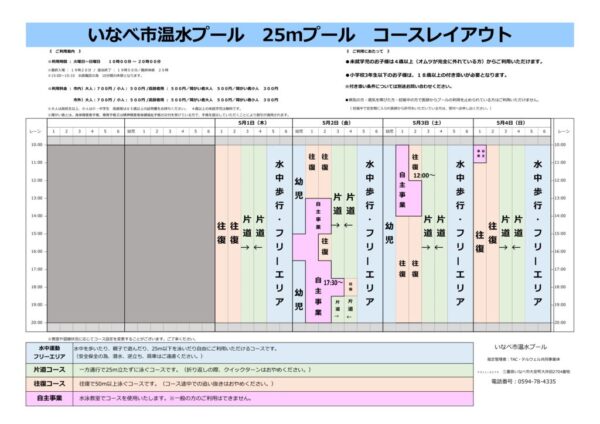 いなべコースレイアウト 5月のサムネイル