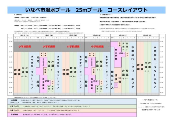 いなべコースレイアウト 7月のサムネイル