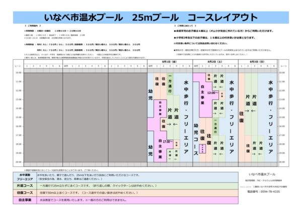 いなべコースレイアウト 8月のサムネイル