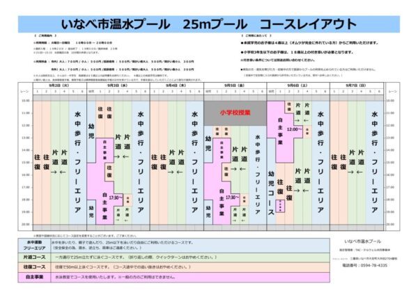 いなべコースレイアウト 9月のサムネイル