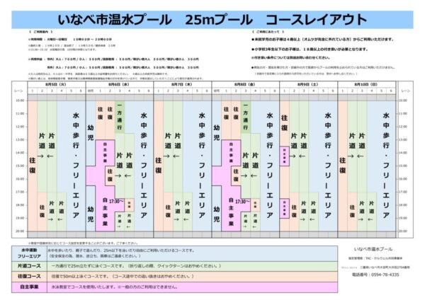 いなべコースレイアウト 8月最新のサムネイル