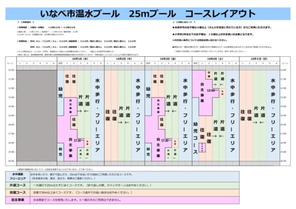 いなべコースレイアウト 10月のサムネイル