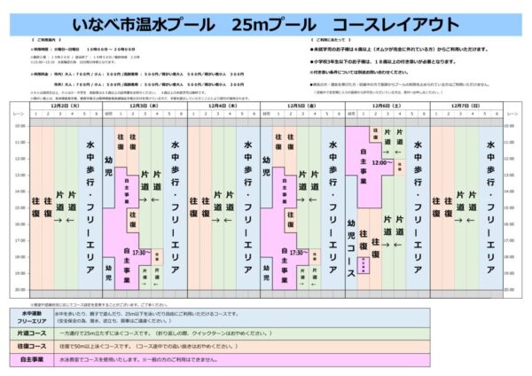 いなべコースレイアウト 12月のサムネイル
