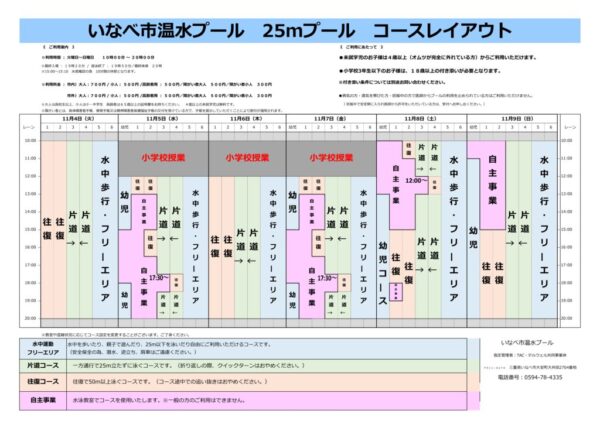 いなべコースレイアウト 11月最新のサムネイル
