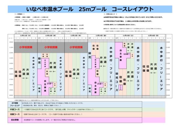 いなべコースレイアウト 11月のサムネイル