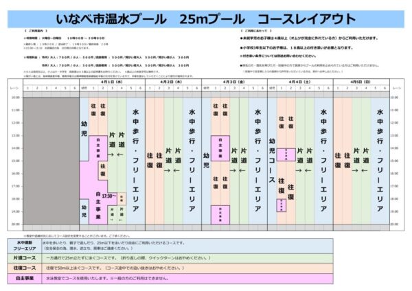 いなべコースレイアウト 4月最新のサムネイル