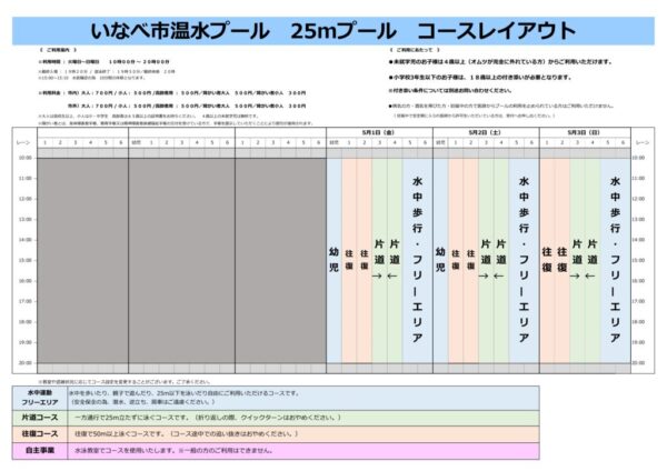 いなべコースレイアウト 5月 最新のサムネイル