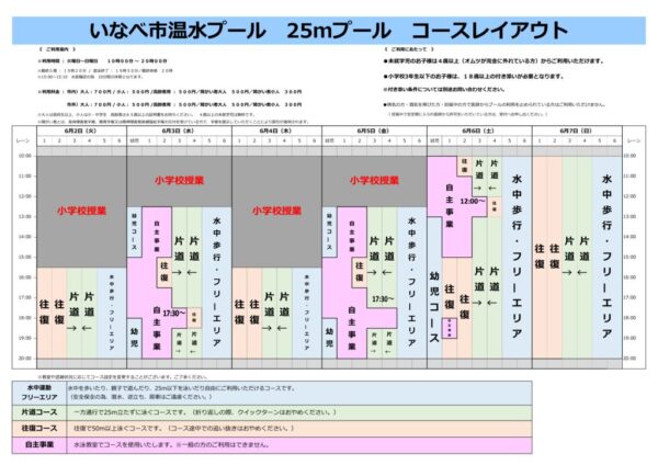 いなべコースレイアウト 6月のサムネイル
