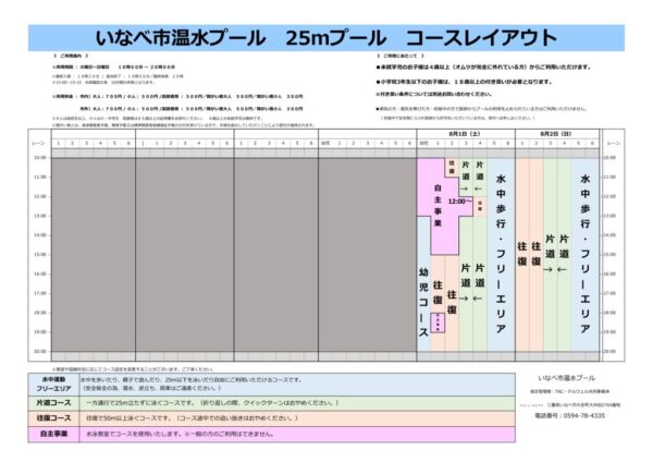 いなべコースレイアウト 8月 –のサムネイル