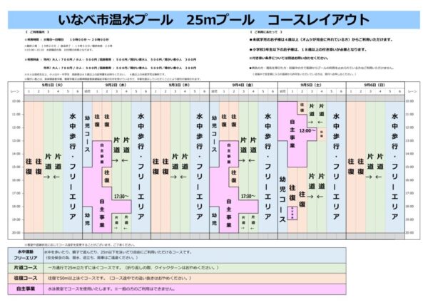いなべコースレイアウト 9月のサムネイル