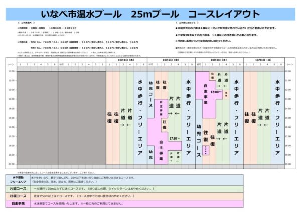 いなべコースレイアウト 10月のサムネイル