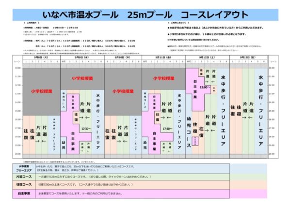 いなべコースレイアウト 9月のサムネイル